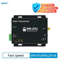 868-915MHz LoRa SX1276 RS485 RS232 Transmitter Receiver E90-DTU(900L20) CDSENET 20/30dbm Long Distance 5/8KM Watchdog