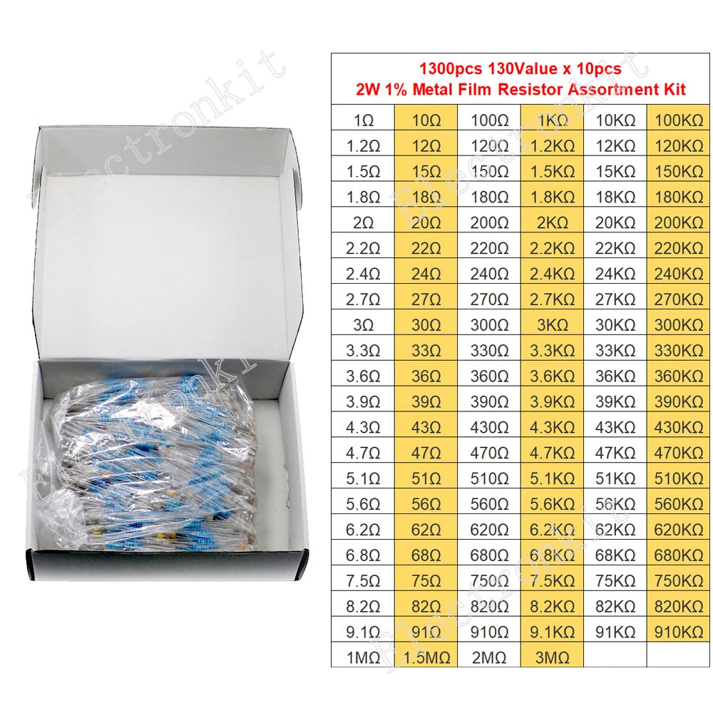 1/8W 1/4W 1/2W 1W 2W 3W 5W 1% Metal Film Resistors Assortment Kit Electronic Components 5 Color ring Resistor Package