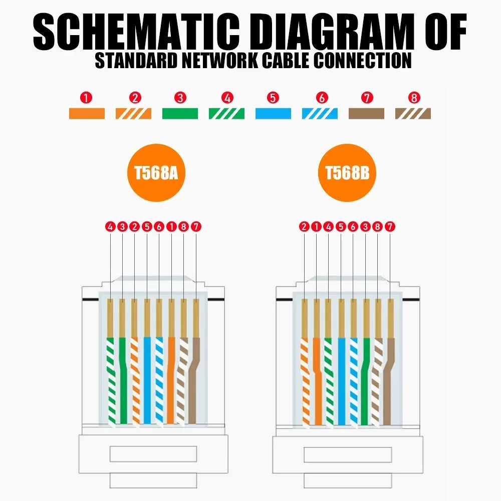 1-50Pcs RJ45 CAT6 CAT5e Pass Through Connector Shielded Crystal End Gold-Plated 8P8C Crimp UTP Ethernet Network Modular Plugs
