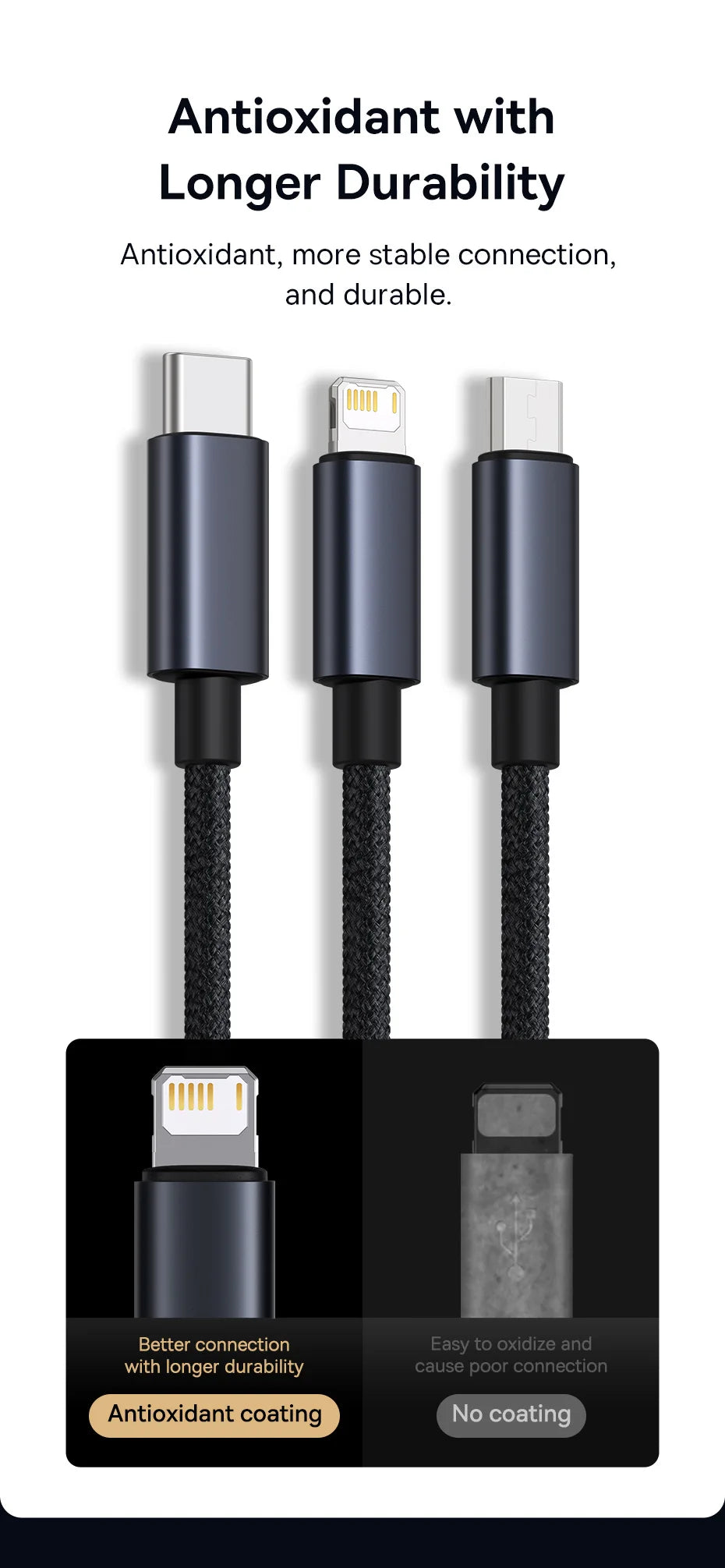 Baseus 3 in 1 USB Cable Type C Cable For Samsung Xiaomi Mi 9 Huawei Cable For iPhone 13 12 11 Phone Charger Micro USB Data Cable