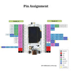 ESP32 LoRa V3 Kit Development Board 868MHz 915MHz SX1262 with 0.96 Inch OLED Display For Arduino IOT Meshtastic Devices