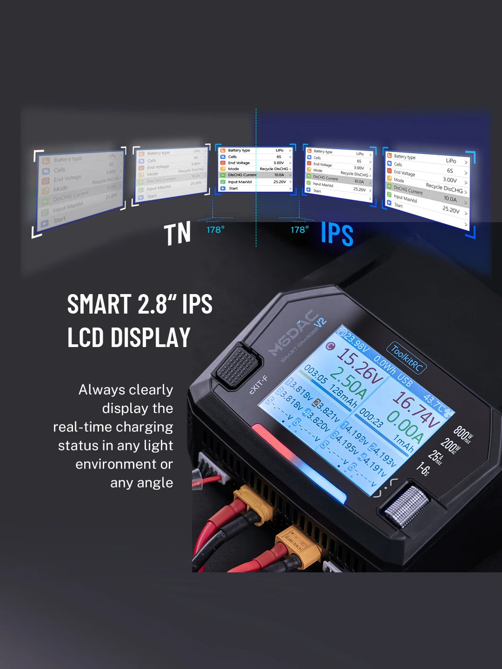 ToolkitRC M6DAC PRO V2 Dual Channel Smart Lipo Battery Charger Discharger AC 200W DC 800W 16A for 1-6S LiHV LiPo PD65W FPV Drone