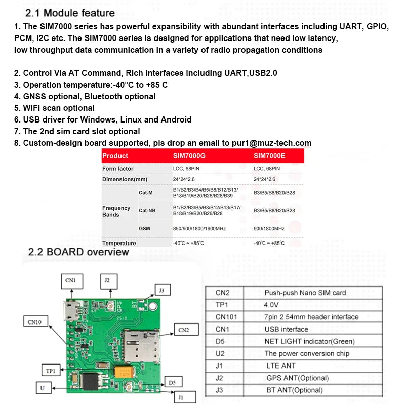 SIM7000E Push Nano Side Way SIM Slot Core Board SIMCOM LPWA+GSM+NBIOT+CATM+B31 Module Breakout kit for Europe/Middle East/Africa