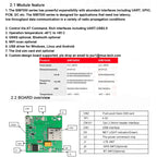 SIM7000E Push Nano Side Way SIM Slot Core Board SIMCOM LPWA+GSM+NBIOT+CATM+B31 Module Breakout kit for Europe/Middle East/Africa