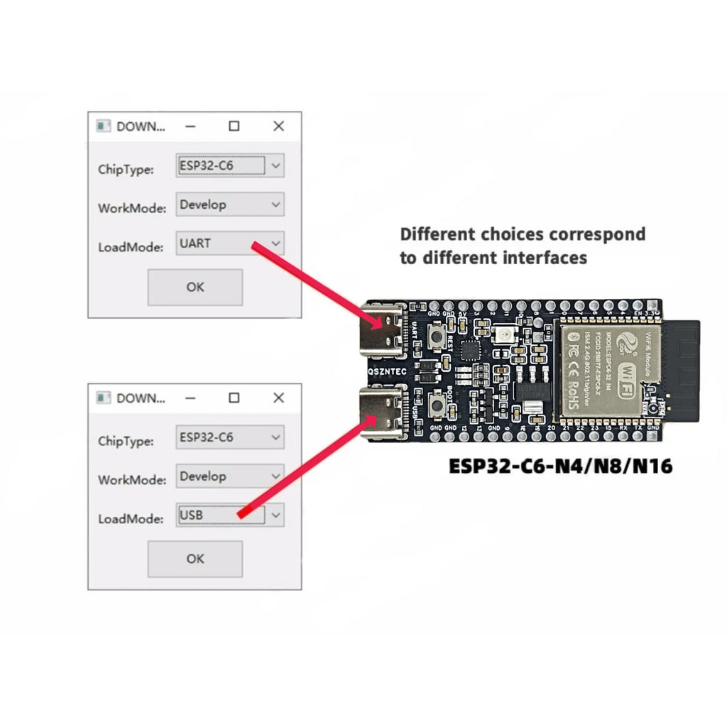 ESP32-C6-DevKitC-1 ESP32-C6 Core Board WIFI6 BLE Zigbee Ultra-low Power Consumption Compatible ESP32 Series Modules