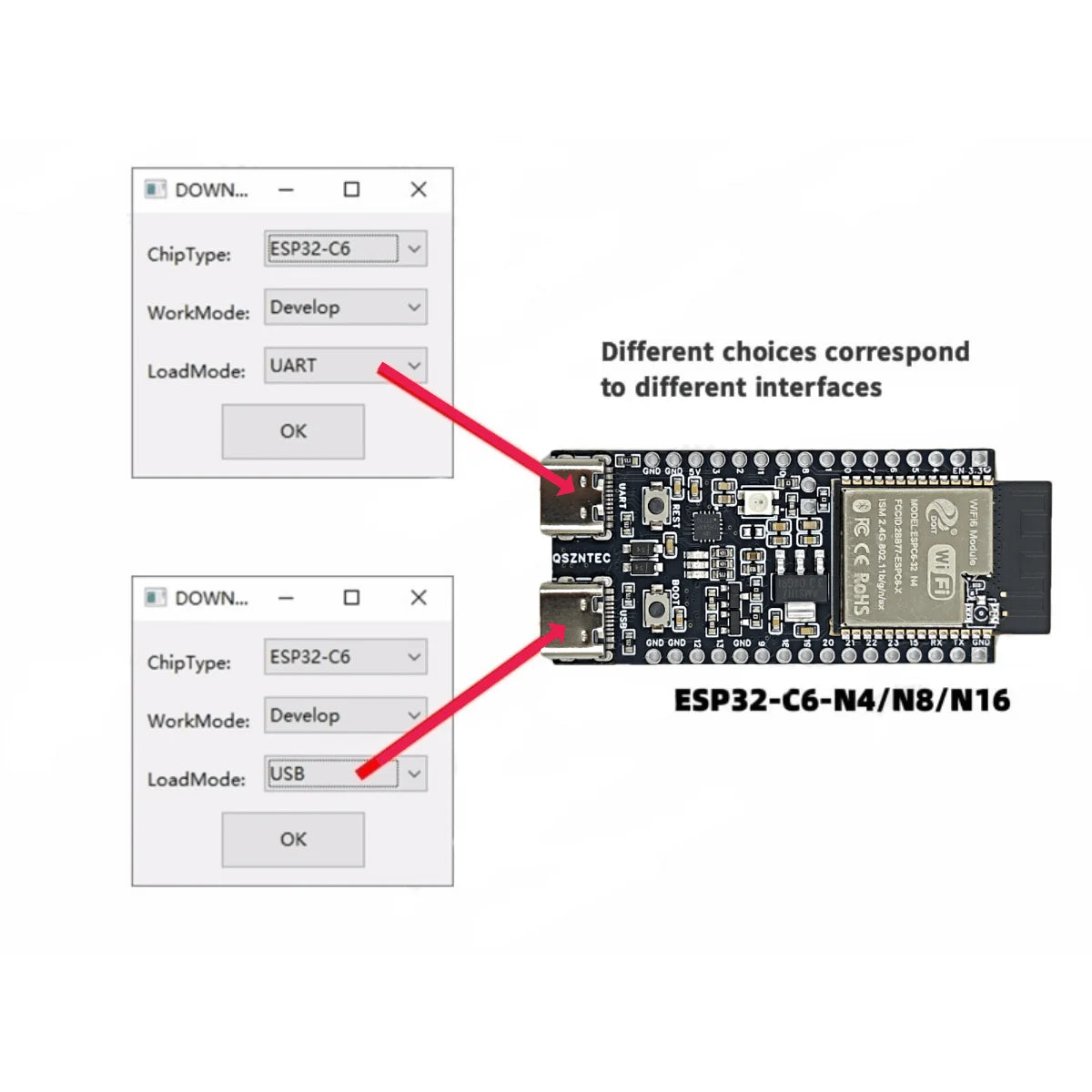 ESP32-C6-DevKitC-1 ESP32-C6 Core Board WIFI6 BLE Zigbee Ultra-low Power Consumption Compatible ESP32 Series Modules
