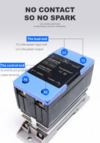 Solid State Relay VaneAims Din Rail Mounting Single Phase SSR With Heat Sink 10A-120A DC Control AC DC Control DC AC Control AC
