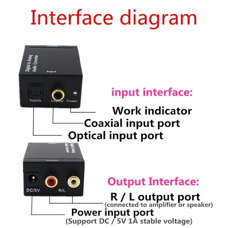 Hi-Fi Digital Fiber Coaxial to Analog Audio Converter Decoding D/A Converter for Superior Sound Quality