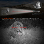 UniqueFire 802S IR850nm IR940nm LED Hunting Flashlight Zoomable Night Vision Torch for Coyote Hog Predator Varmint Hunting