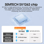 SX1262 LoRa Module Developer SET DX-LR30 430~470MHz 868~915Mhz 22dBm 8km Range 5V UART GPIO ISM Band LoRa RF Module
