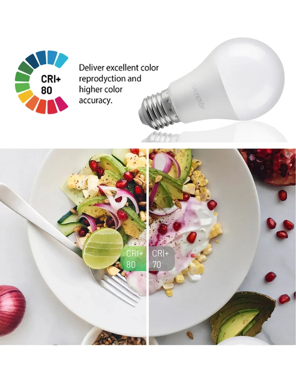 8Pcs E27 LED Bulbs AC 110V 220V 230V Boasting 3W 10W 20W 24W Lamp Warm White for Bedroom Balcony Lighting