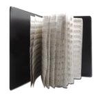 1pc 170Values 8500PCS SMD Resistor 1% 0R~10M 0201 0402 0603 0805 1206 Sample Book Resistors Assortment Kit Resistors