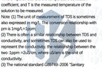 TDS Sensor Module Dissolved Solids Analog Signal Soluble Solid Water Quality Detection DS18B20 Temperature for Arduino 51/STM32