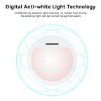 Meian Tuya Motion Sensor ZigBee 3.0 Human Body Movement Infrared Wireless Detector for Smart Home Alarm Security
