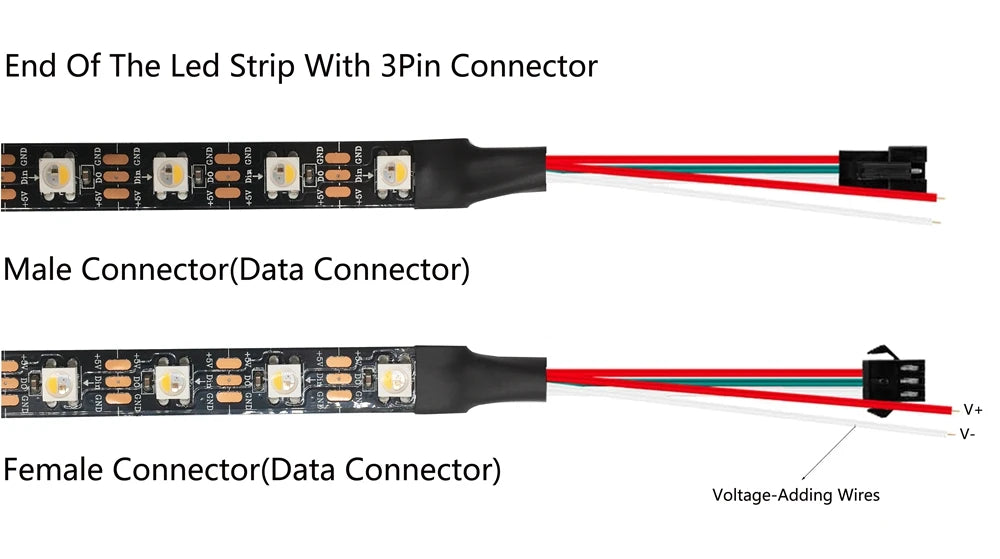 DC5V SK6812 RGBW(Similar WS2812B) 4 In 1 Led Strip 30/60/144 Leds/m Individual Addressable Led Light Black /White PCB IP30/65/67