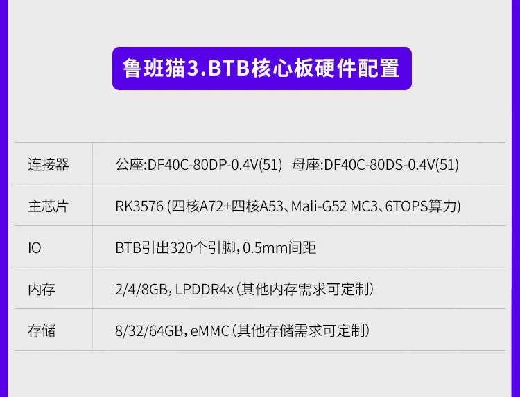 Wildfire Luban Cat 3 Single-Board Computer, Rockchip RK3576 Development Board, Linux & Android AI Board with BTB Connector