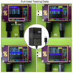 Geekworm Raspberry Pi 5 USB-C Power Supply, PD 27W Type C Power Adapter for Raspberry Pi 5