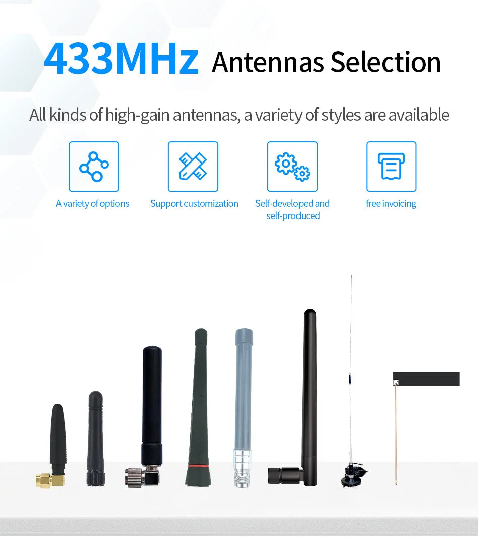 Wifi Lora Outdoor Fiberglass Antenna 868/915MHZ CDEBYTE TX915-BLG-26 N-J Connector 3-6dBi Waterproof for Router Modem Aerial