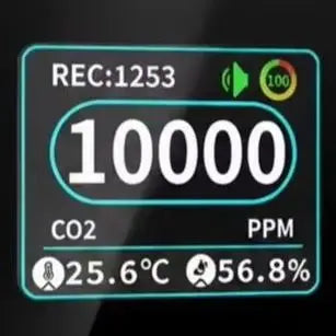 3-in-1 CO2 Monitor Air Quality Detector 10000ppm High Accuracy NDIR Sensor Temperature Humidity Tester USB Data Logger
