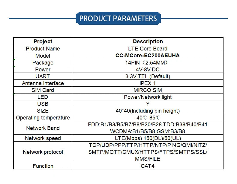 1PC CAT4 Module Quectel EC200A-EU 4G LTE EC200A-EUHA Core Board Compatible With EC25-AU,EC21-AU,EC20-CE,EG25-G,EC200T, EC200U