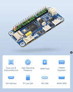Waveshare RP2350 PiZero Development Board, Based on RP2350B Dual Core Processor, Compatible with Raspberry Pi 40PIN GPIO Interfa