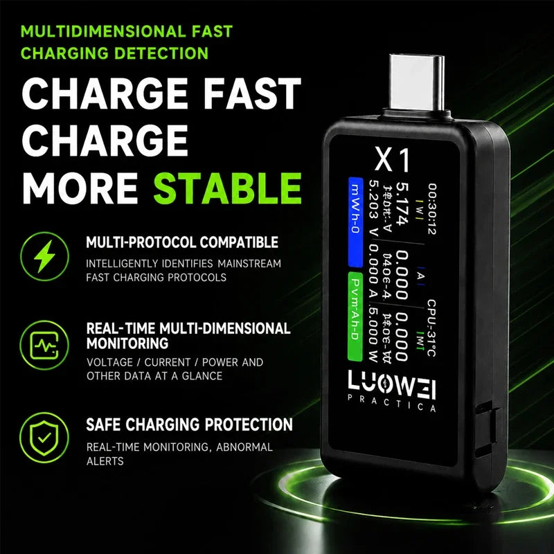 LUOWEI LW-X1 USB C Tester Multifunctional Fast Charging Protocol Analyzer with HD Display Real Time Monitoring For Phone Repair