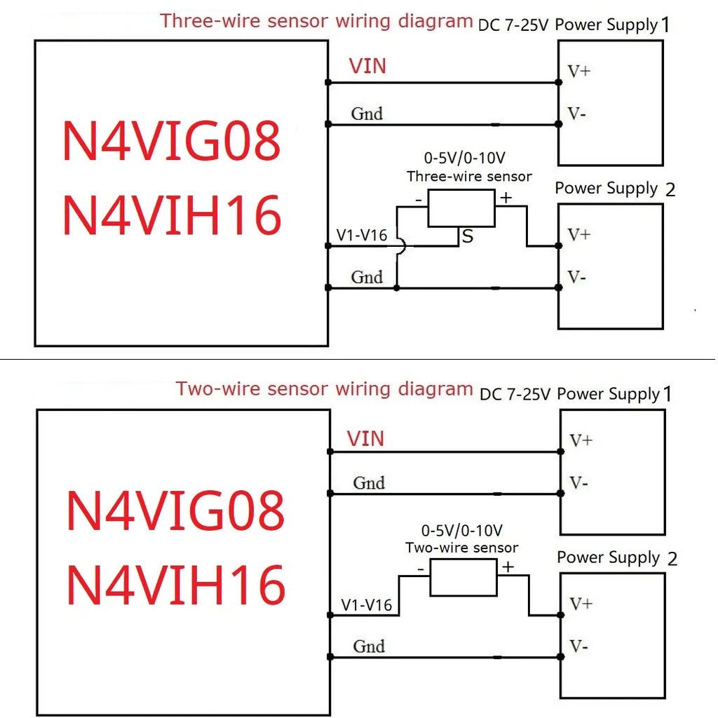 16CH RS485 Analog Input Module 0-5V 0-10V 4-20MA 0-20MA Current Voltage Collector N4VIH16 N4CIE16