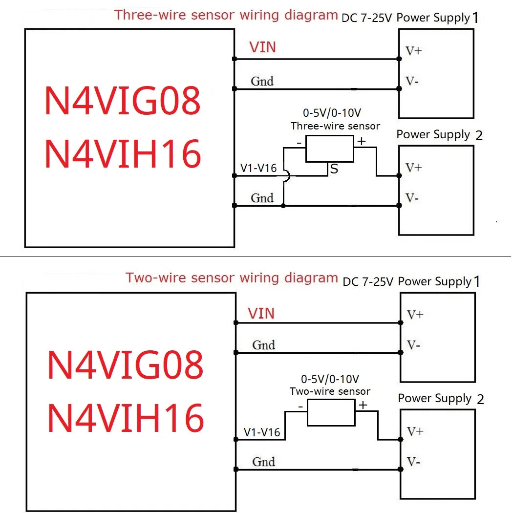 16CH RS485 Analog Input Module 0-5V 0-10V 4-20MA 0-20MA Current Voltage Collector N4VIH16 N4CIE16