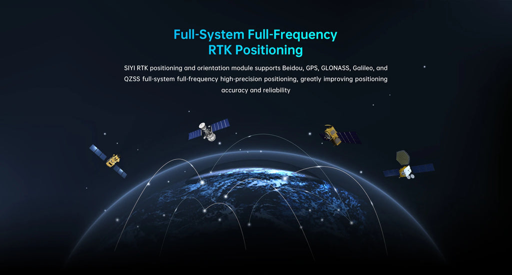 SIYI RTK Positioning and Orientation Module with RM3100 Industrial Magnetic Compass Single-Module Dual-Antenna Orientation