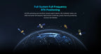 SIYI RTK Positioning and Orientation Module with RM3100 Industrial Magnetic Compass Single-Module Dual-Antenna Orientation