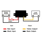 8-32V 12V 24V to 5V 3A DC DC Step Down Converter Type-C USB Power Buck Supply Charger for Mobile Phone iPad Charging Waterproof
