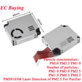PMS9103M PM2.5 Laser Dust Particle Sensor Module Detects PM2S-3 Indoor Gas Air Quality Detection PMS9003M Plantower For Purifier