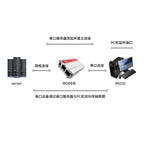 4G LTE Modem SIMCOM SIM7600E module RS232 UART RJ45 remote TCP/IP to serial port Ethernet server communication terminal