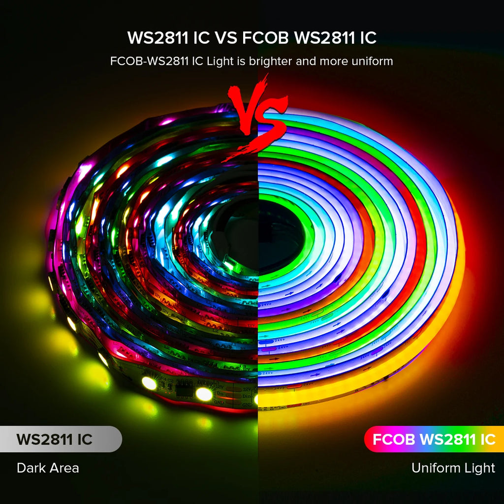 WS2811 Addressable 630 720 LEDs Dream Color FCOB RGB IC LED Light Strip 12mm 12V 24V Flexible WS2812B FOB COB Led Lights RA90
