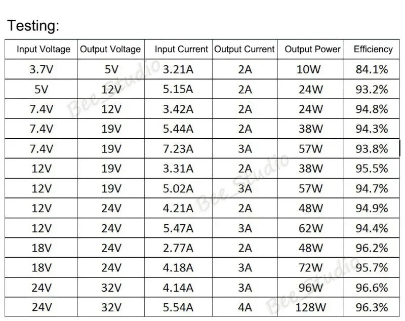 100W DC-DC Boost Step Up Converter 3-24V to 5V-35V 12V 24V 9A Power Supply Module Integrated Circuit