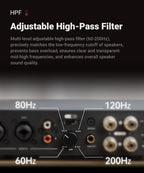 AIYIMA A20 PFFB Power Amplifier TPA3255 Hifi 300W X2 Stereo Power Amp With XLR/RCA Fully Balanced Input HPF High Pass Filter