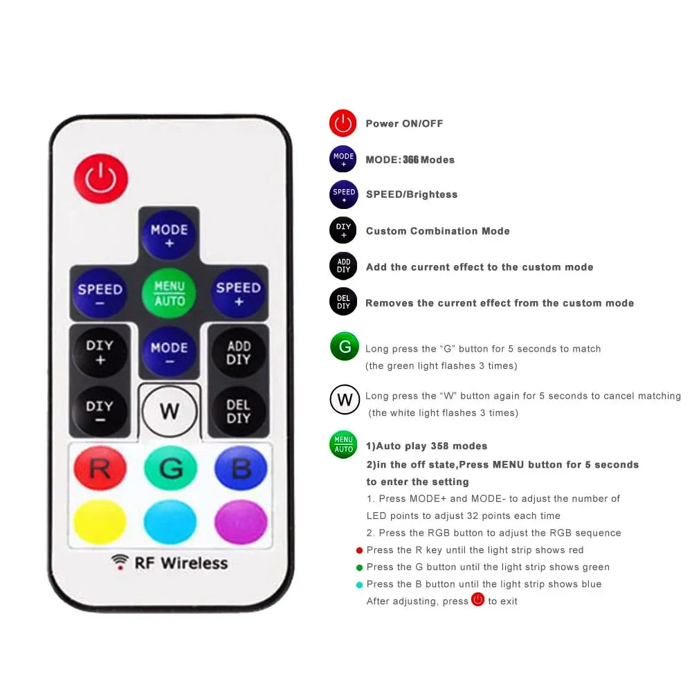WS2811 WS2812B WS2813 WS2815 LED Pixels Strip Light Controller 3/4PIN USB/DC RF 14/17/21Keys LED Tape Remote Controller DC5-24V