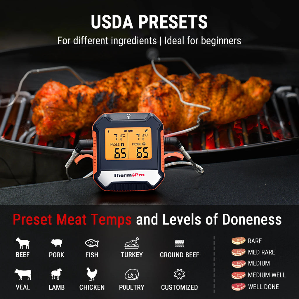 ThermoPro TP904 Bluetooth-connected APP Wireless 135M Dual Probes Digital Meat Thermometer, Kitchen Thermometer with Alarm Timer