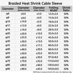 1~50m Braided Cable Sleeve PET Heat Shrink Tube Insulation Flam Retardant Shrinkable Wire Wrap Sheath Protection Cable Organizer