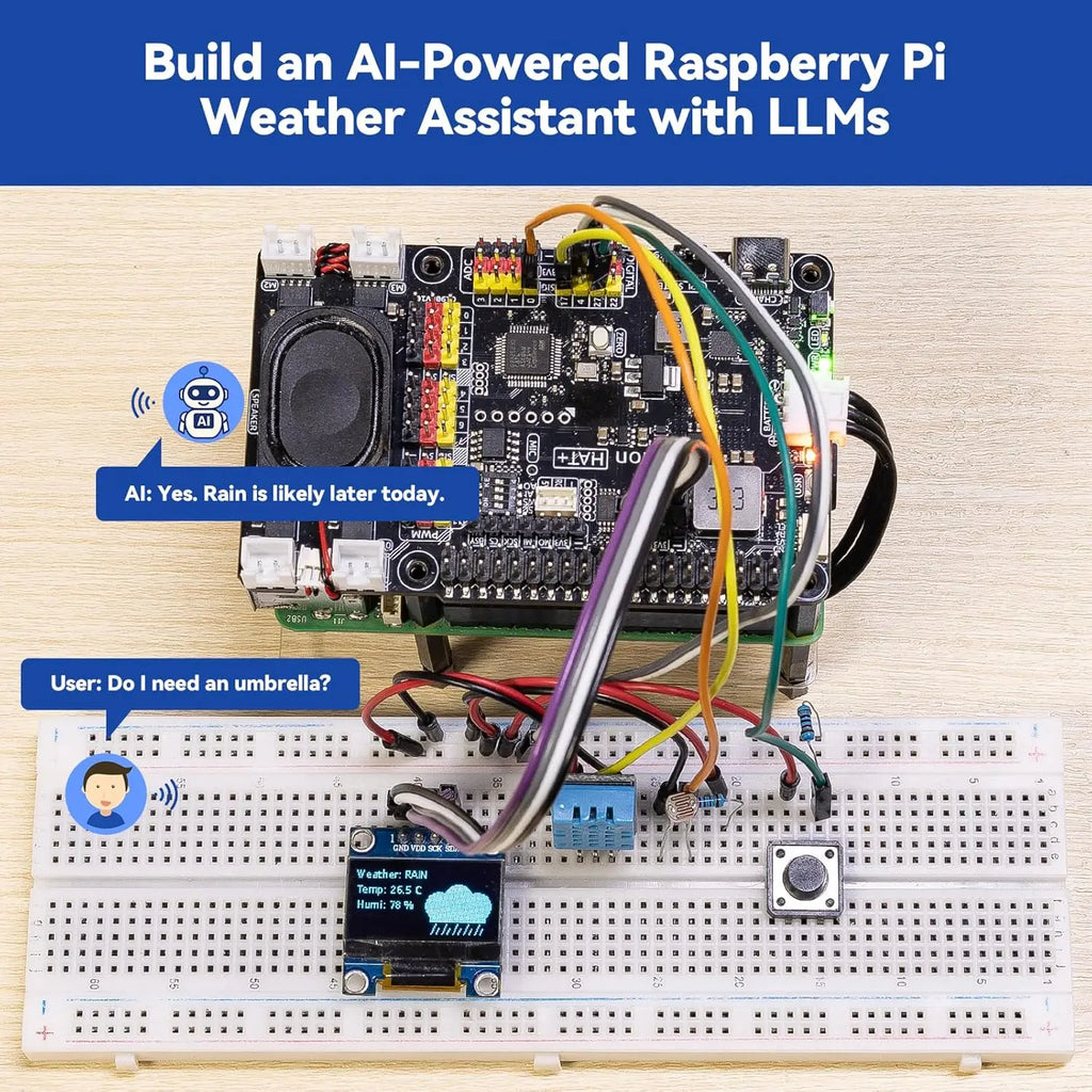 SunFounder AI Fusion Lab Kit for Raspberry Pi 5/4/3B+/Zero 2w, LLMs ChatGPT/Gemini/Grok, YOLO&OpenCV & MediaPipe, Python