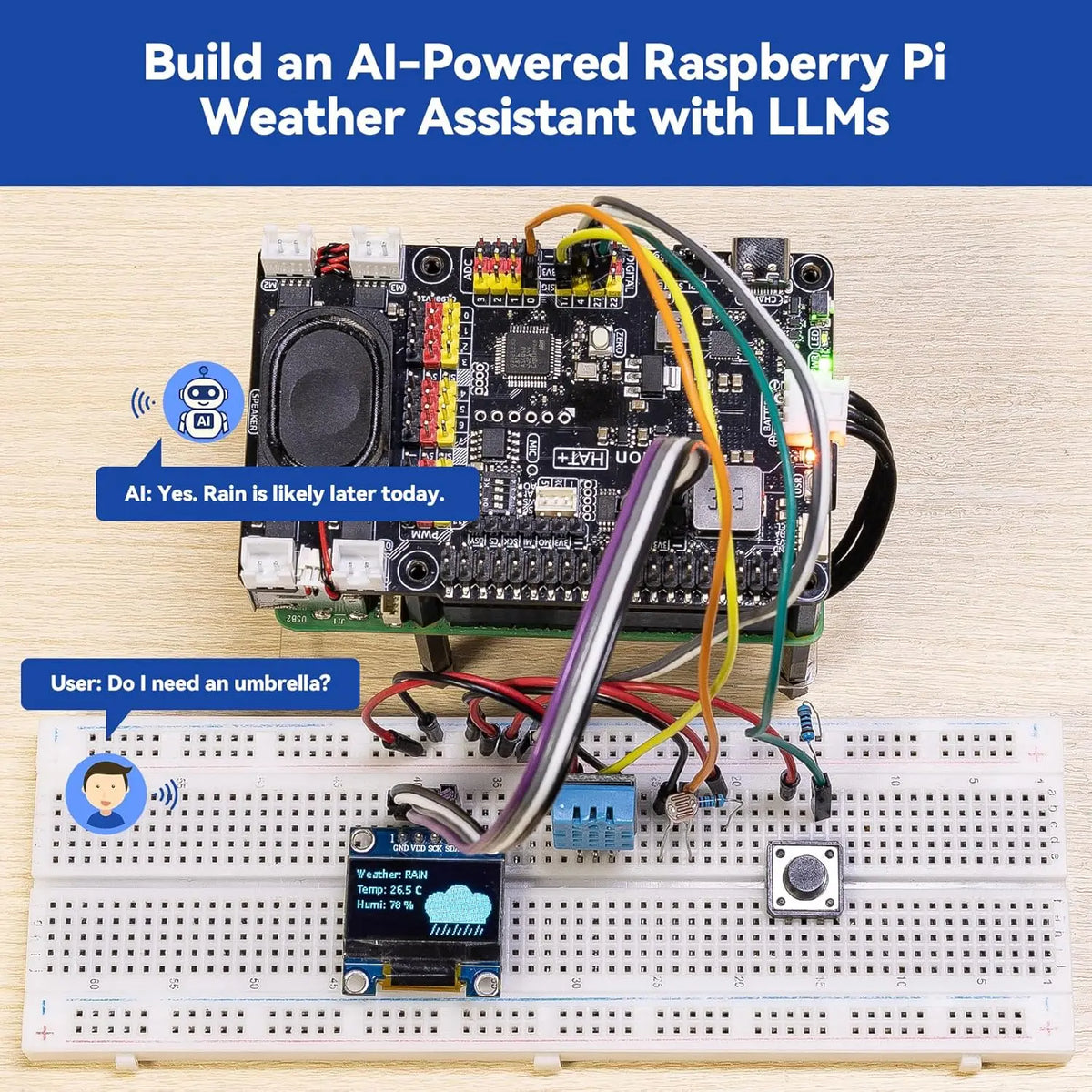 SunFounder AI Fusion Lab Kit for Raspberry Pi 5/4/3B+/Zero 2w, LLMs ChatGPT/Gemini/Grok, YOLO&OpenCV & MediaPipe, Python