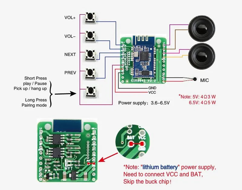 1pcs 5W+5W Bluetooth 4.0 Amplifier Board CSR8645 APTX APT-X Stereo Receiver Module Speaker Audio Amp Lossless w/ Call Function