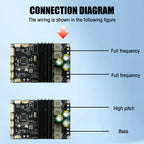 DC 9-30V Bluetooth Power Amplifier Module 2×100W Dual Channel APP Tuning Audio Board for Home Outdoor Speaker DIY Audio Upgrade
