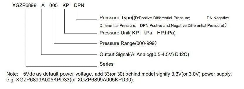 XGZP6899A Differential Pressure Sensor Flow Wind Pressure Gas Pressure Sensor Gas Pressure Sensor 5V Suitable for Ventilator