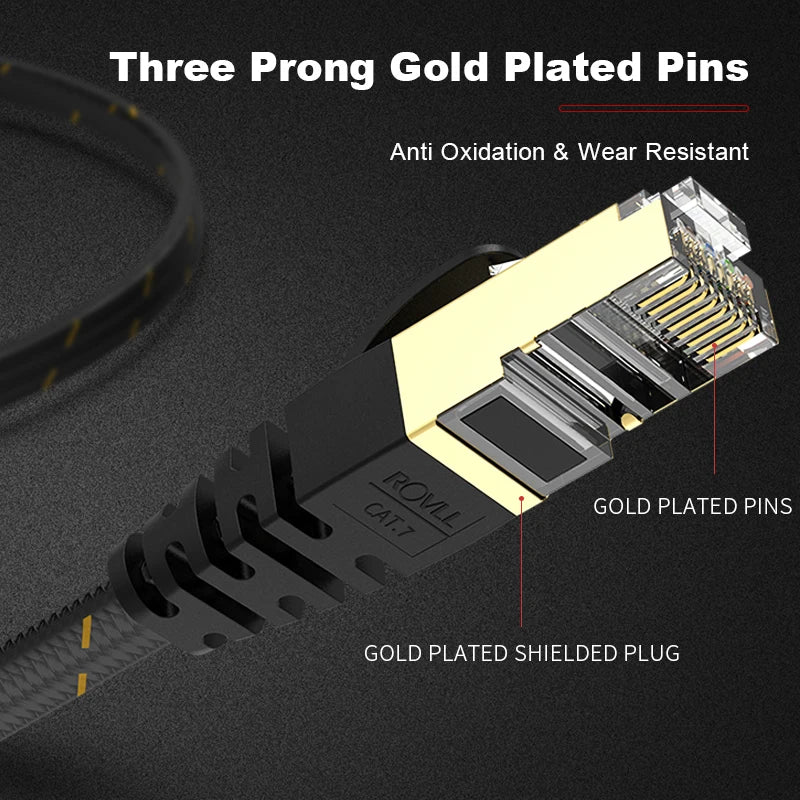 ROVLL CAT7 Ethernet Cable Flat Lan Cable STP Round RJ45 Network Cable Cat 7 Internet Cord 10Gbps Braided Patch Cord
