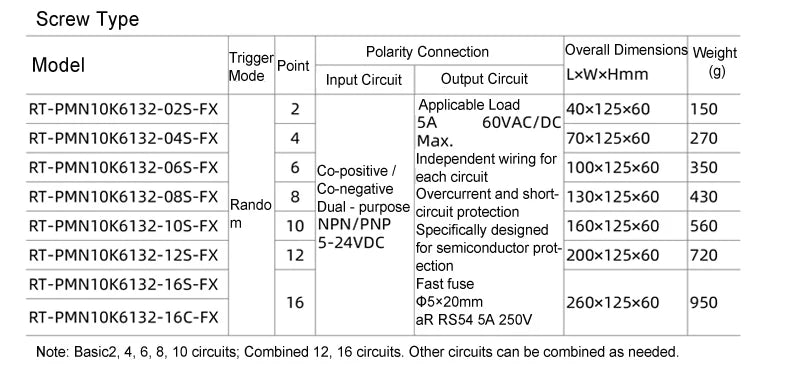 ENMG solid state optical isolated contactless 5~24Vdc Screw Inline relay 0-60V AC/DCdual-us module plc dc amplifier board module