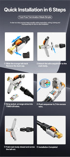 BYXGD CAT6A Tool‑Free Shielded RJ45 Connector 10Gbps 500MHz Reusable STP Ethernet Plug No Crimp Tool for 22‑26AWG Network Cable