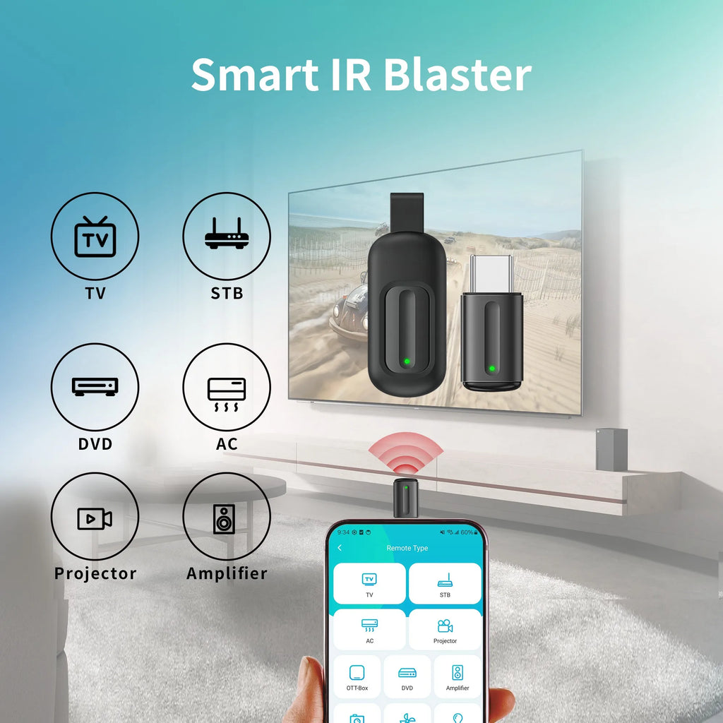Smartphone Infrared Transmitter Type-C/Lightning/Micro Smart Control Adapter For TV Air Conditioner Infrared Remote Control