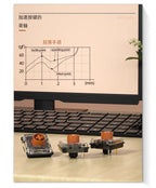 Kailh Choc V2 Low Profile Switch 1353 Chocolate V2 Custom DIY Mechanical Keyboard Switches Clicky Tactile Linear Blue Red Brown