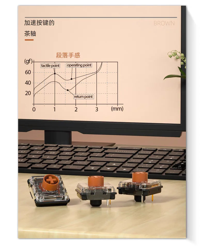 Kailh Choc V2 Low Profile Switch 1353 Chocolate V2 Custom DIY Mechanical Keyboard Switches Clicky Tactile Linear Blue Red Brown